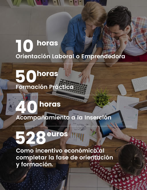 Kefas Grupo Educativo - Programa de Inserción Laboral 2026 2027